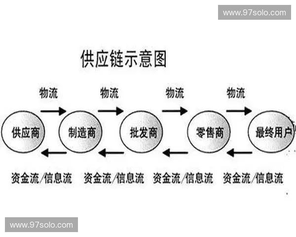 英雄趋势引领未来战场变革探索与创新发展路径分析